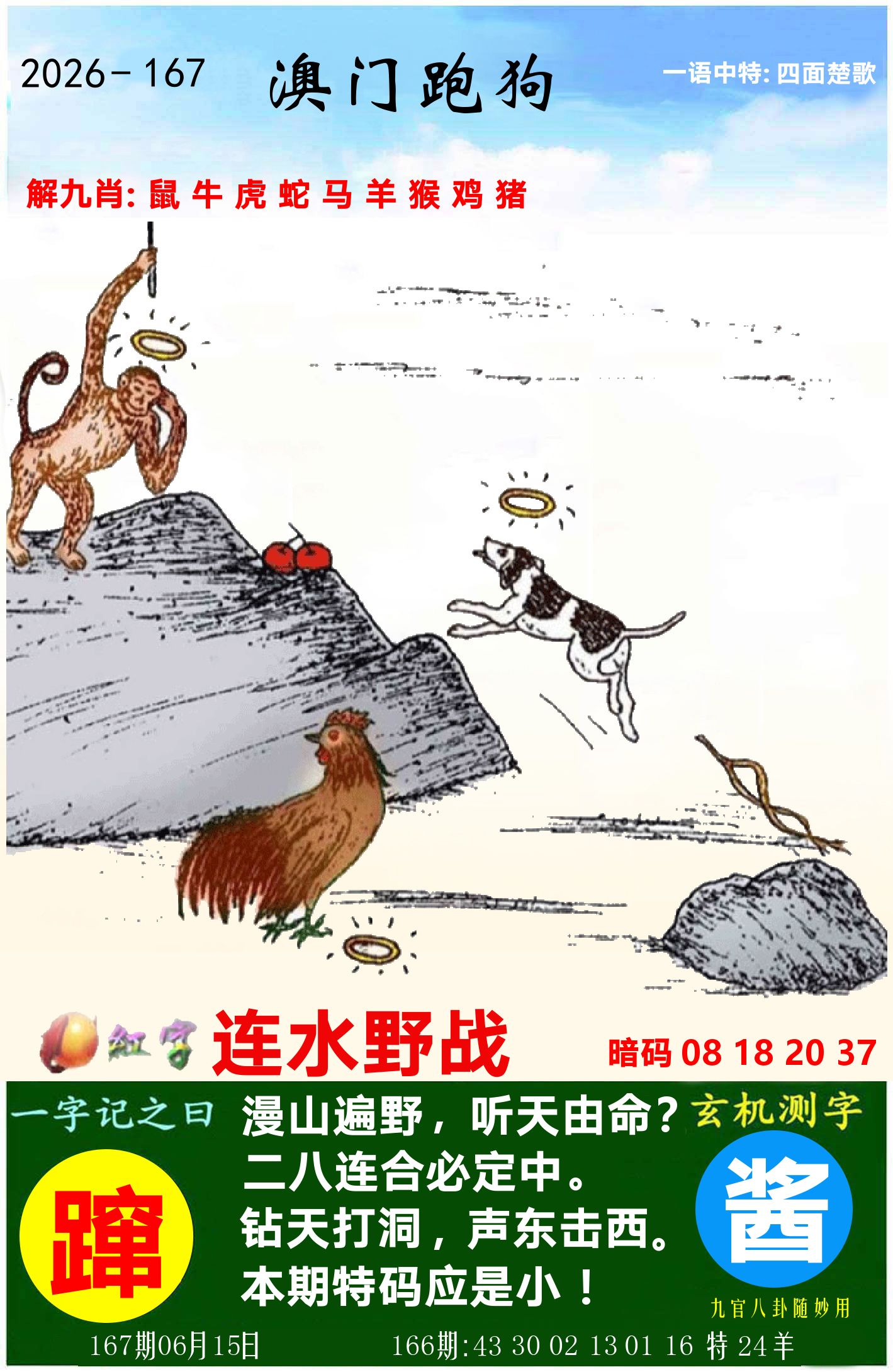 图片资料正在更新中……