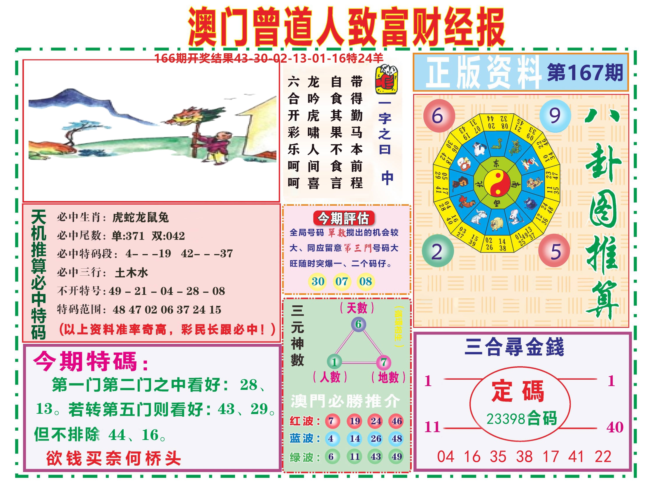 曾道人致富财经 第167期