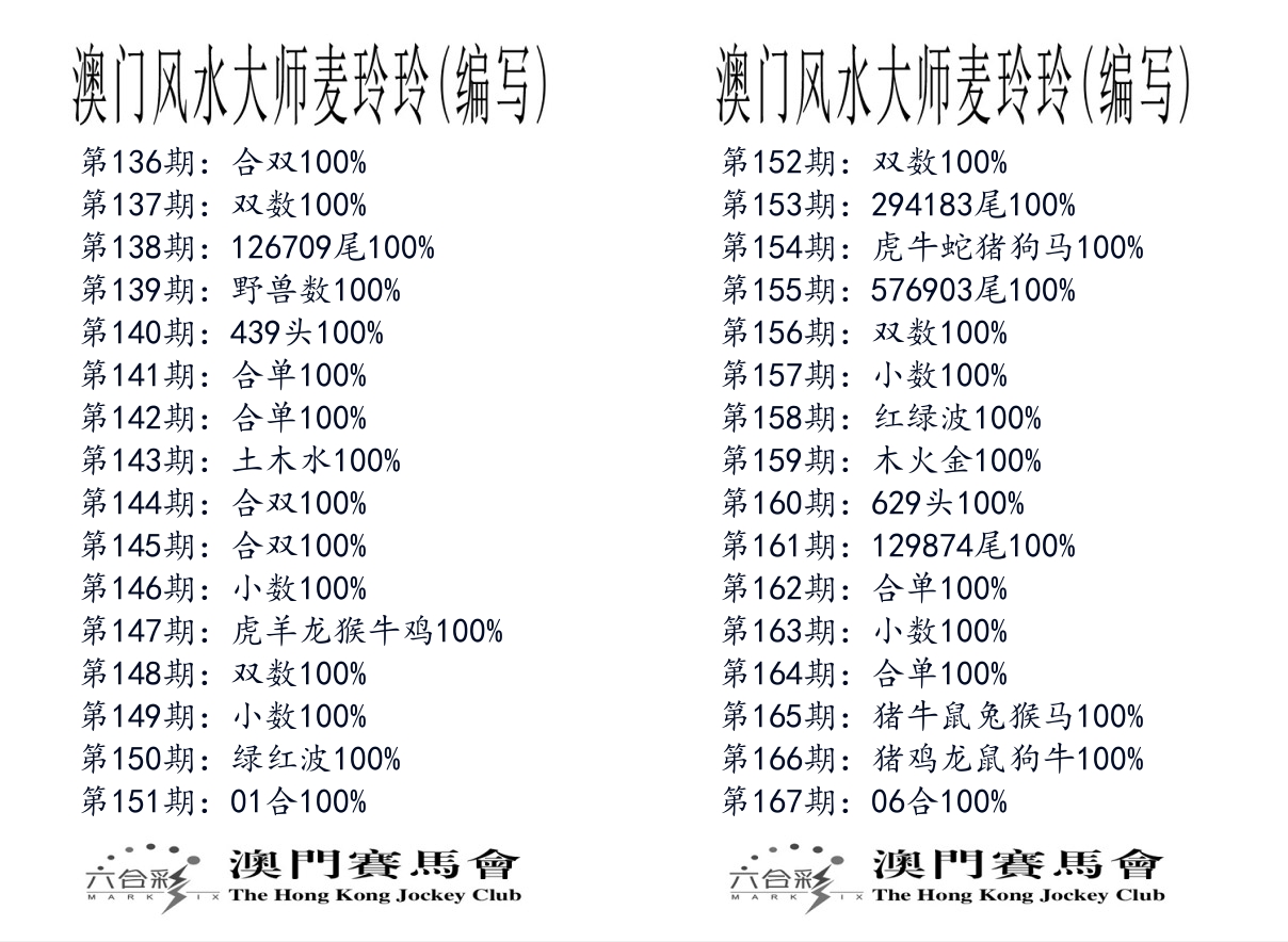 港麦大师 第167期