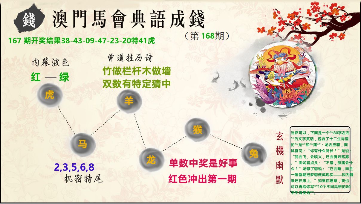 典语成钱 第168期