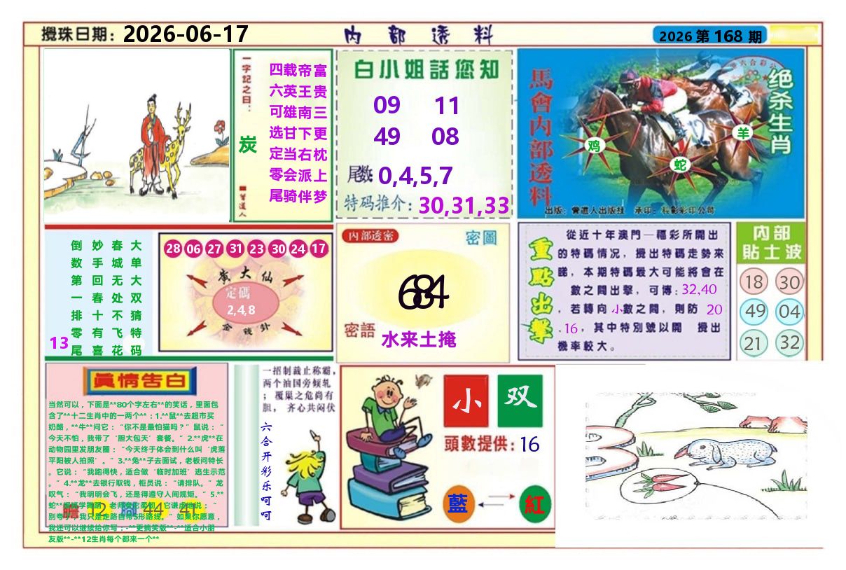 澳门内部透料A 第168期