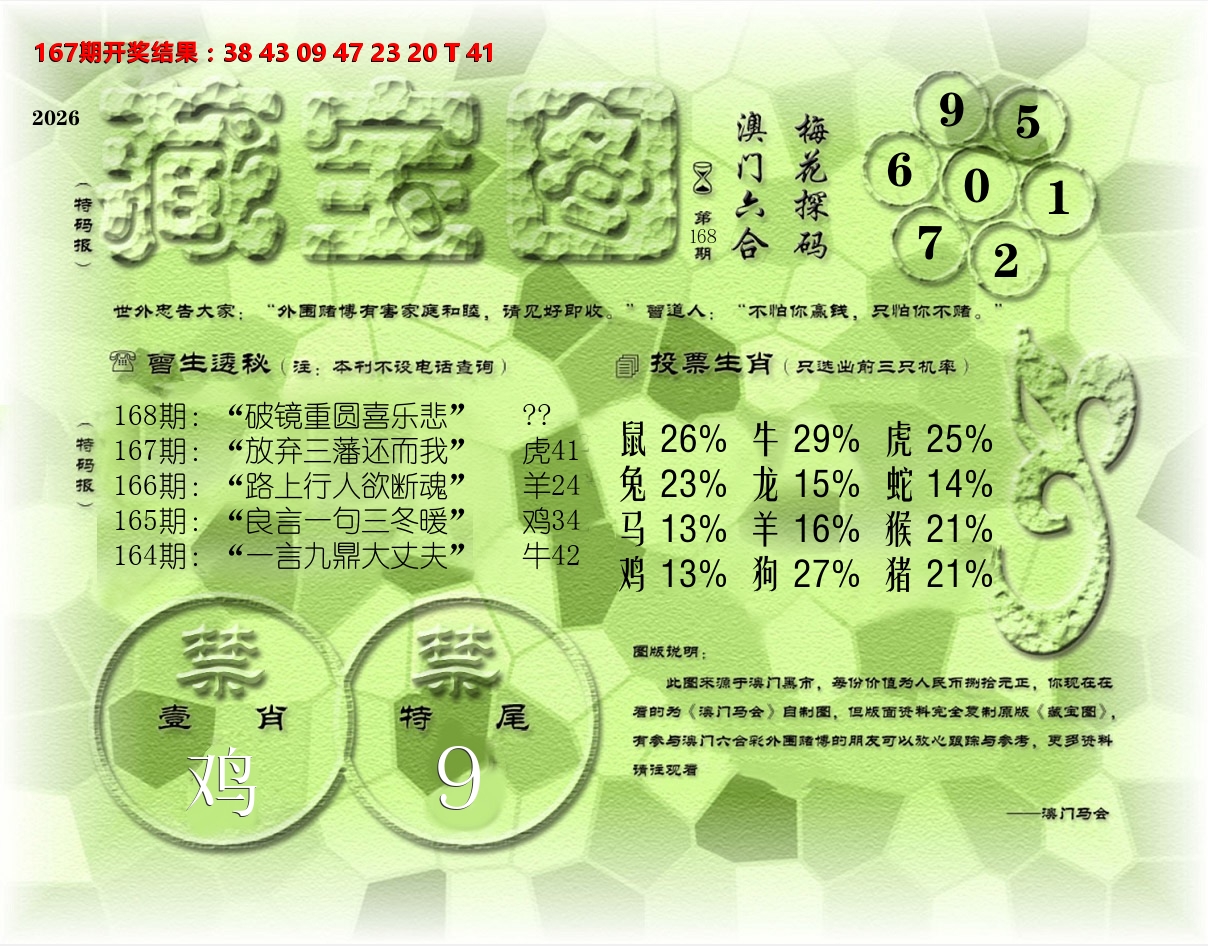 老《藏宝图》 第168期
