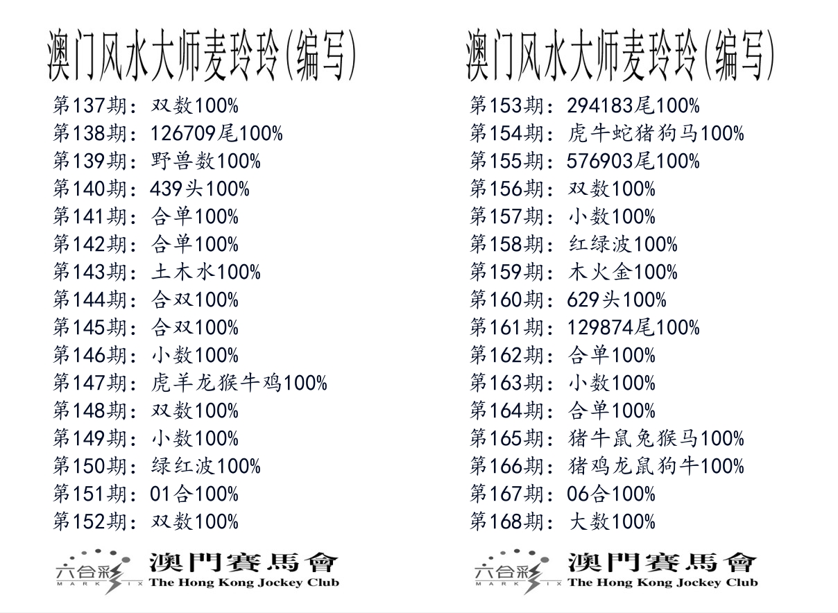 港麦大师 第168期