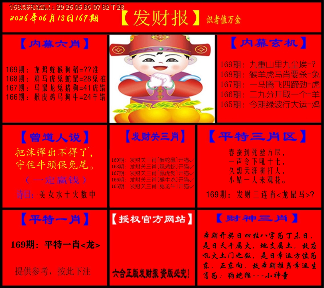 发财报 第169期
