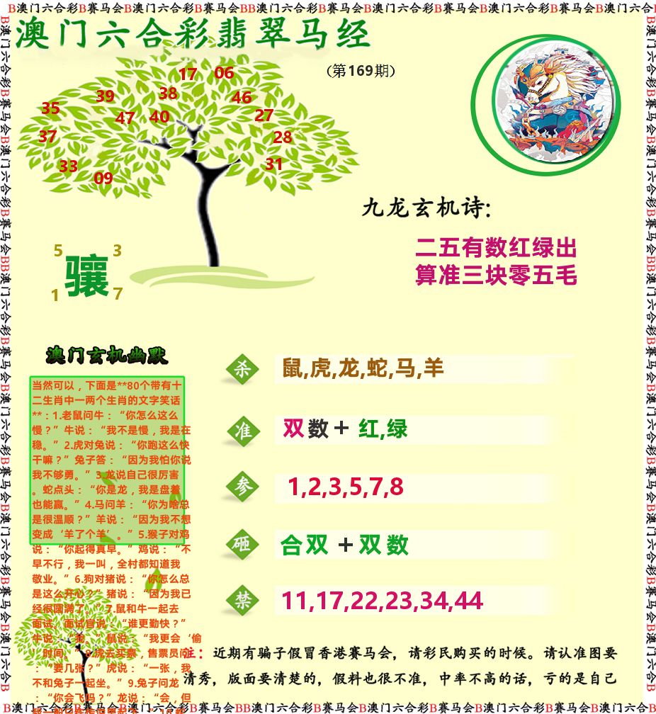 翡翠马经 第169期