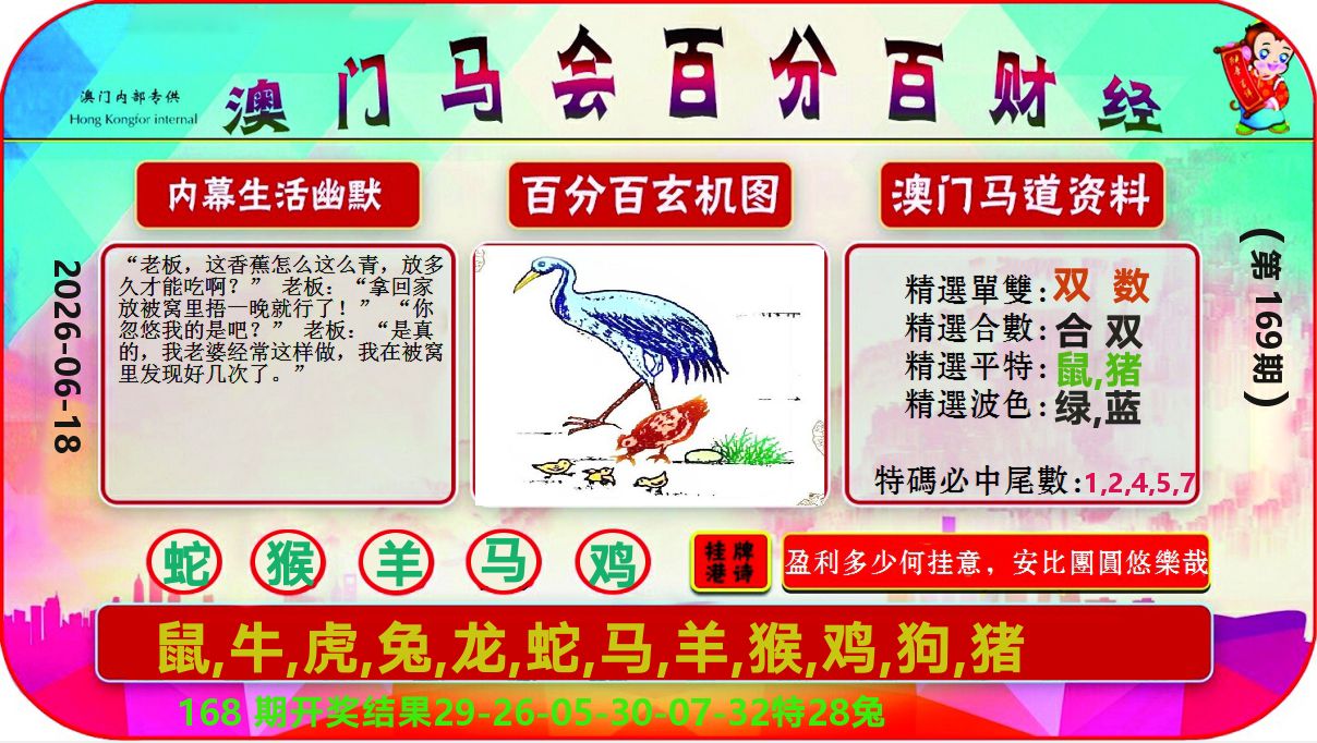 百分百财经 第169期