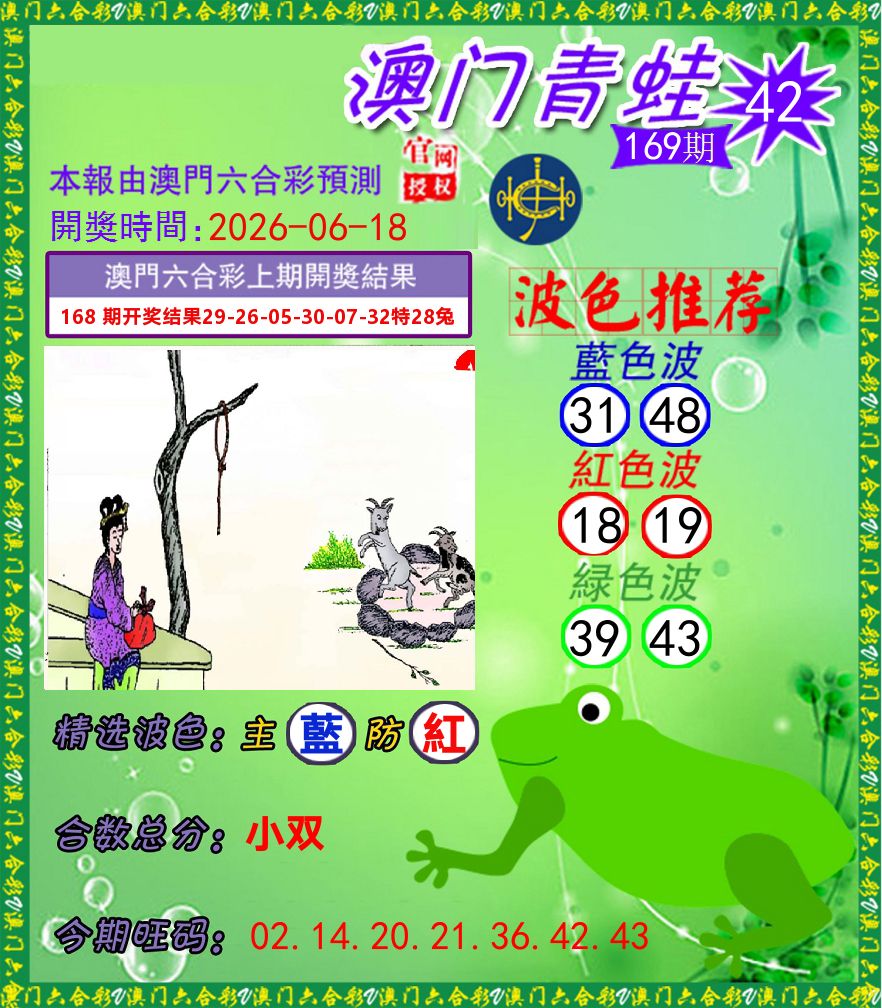 青蛙系列42 第169期