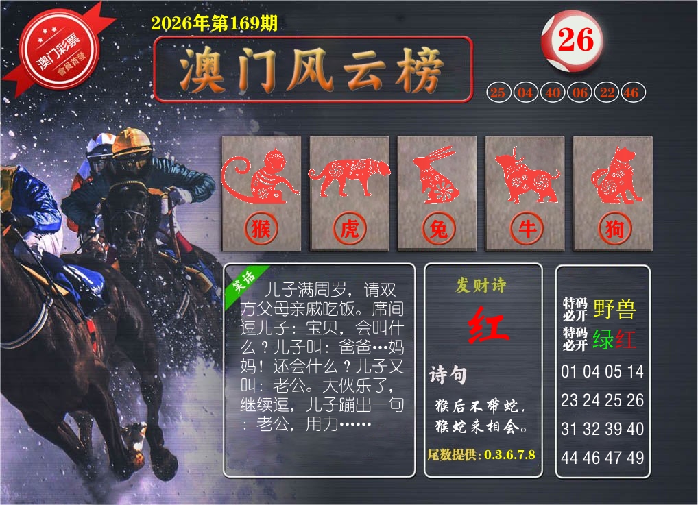 澳门风云榜 第169期