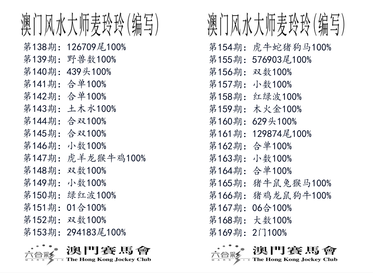 港麦大师 第169期