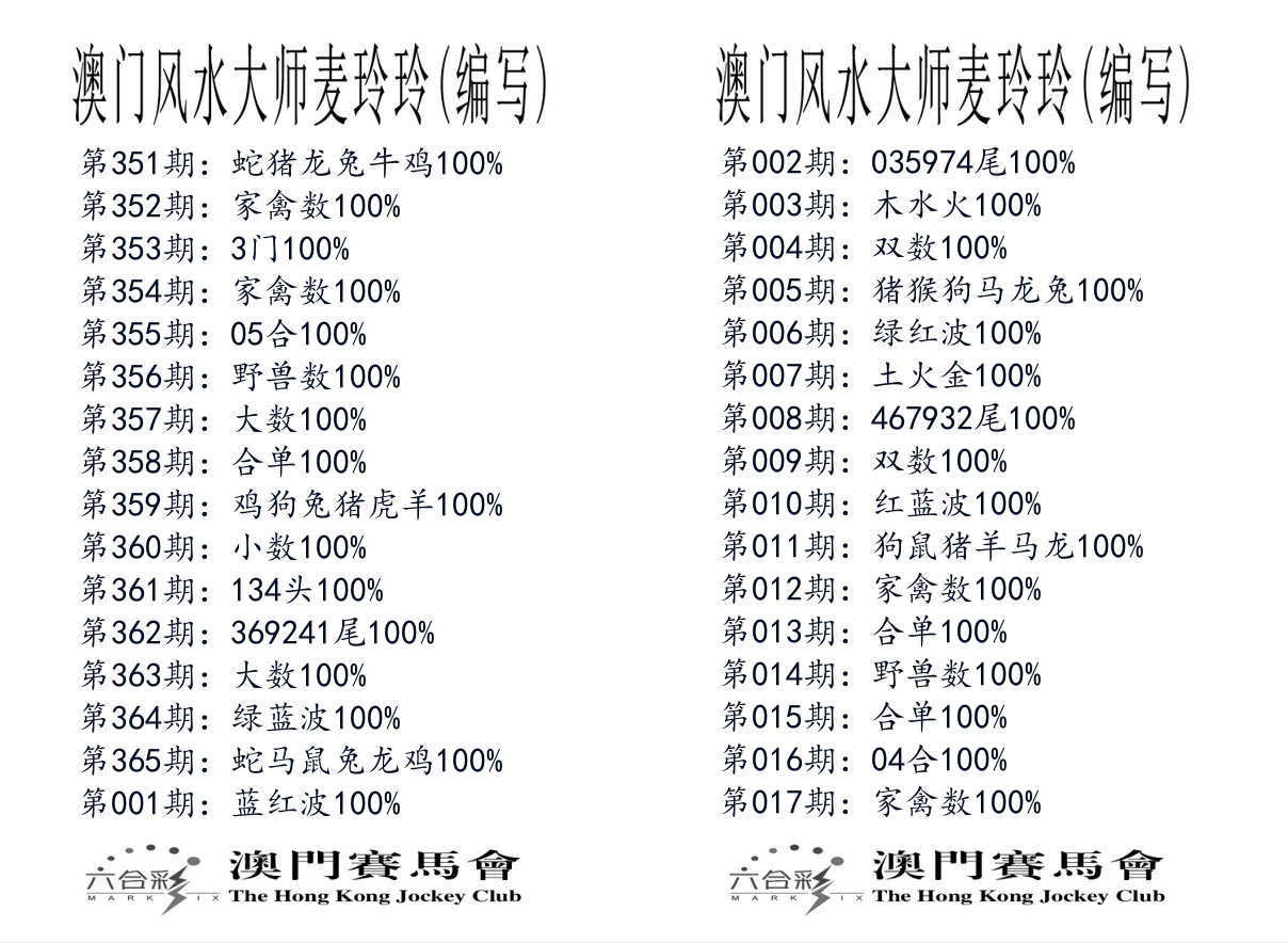港麦大师 第17期