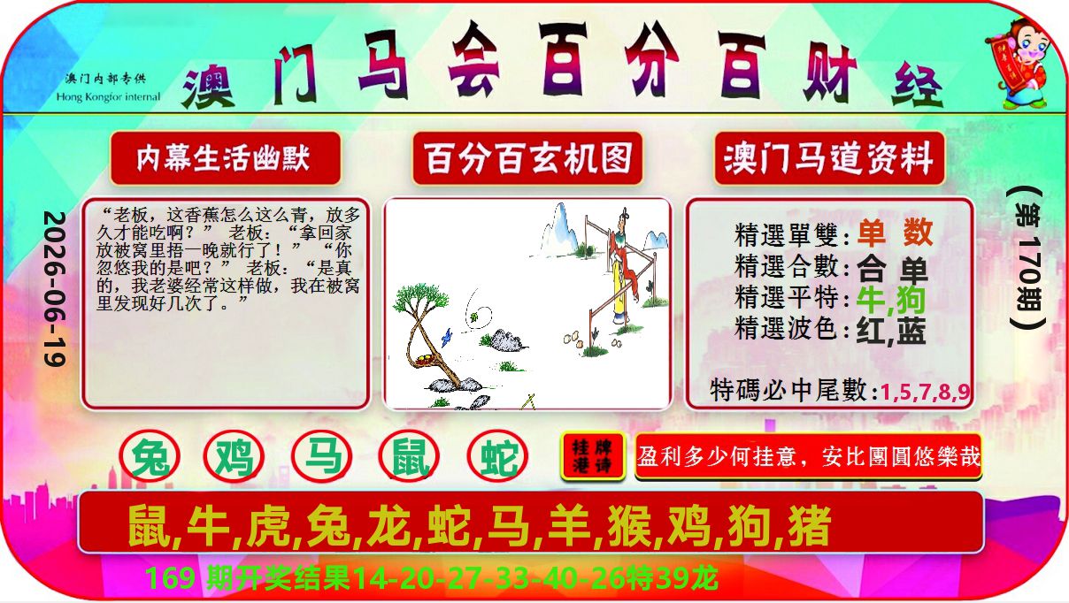 百分百财经 第170期