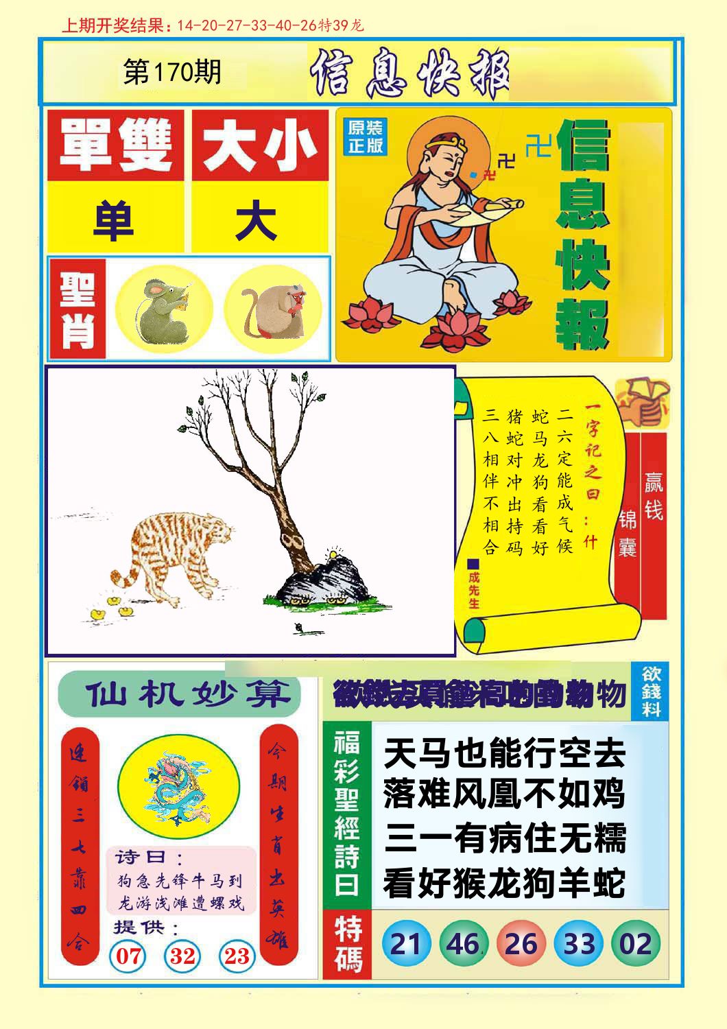 信息快报 第170期