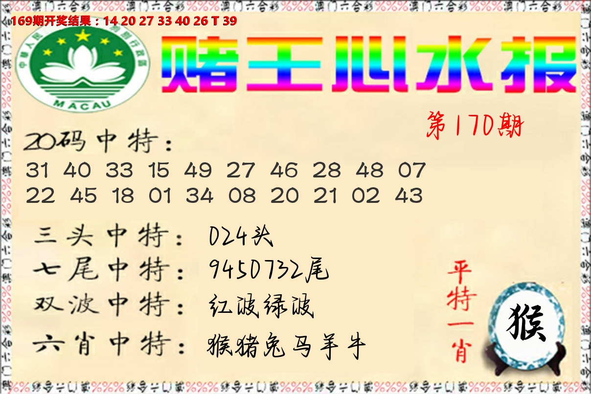 赌王心水报 第170期