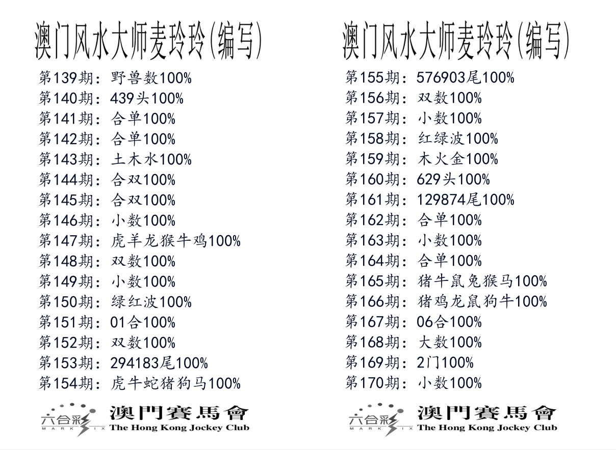 港麦大师 第170期