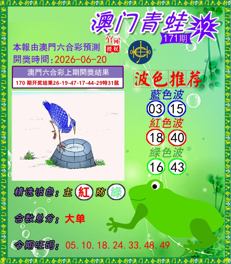 青蛙系列42 第171期