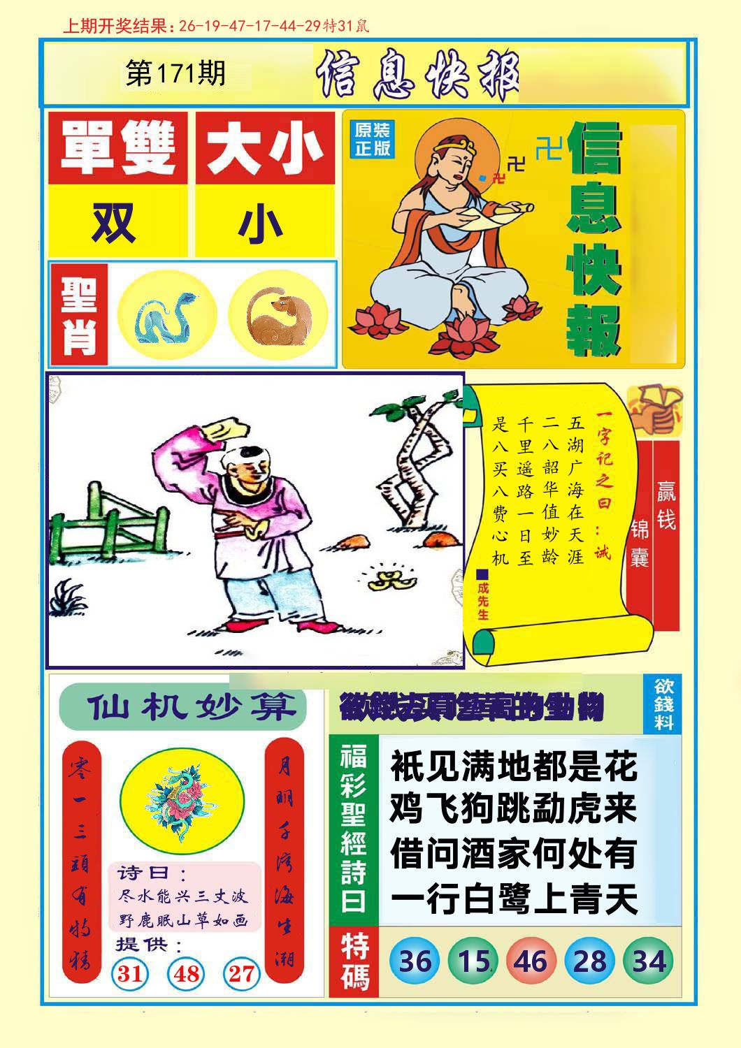 信息快报 第171期