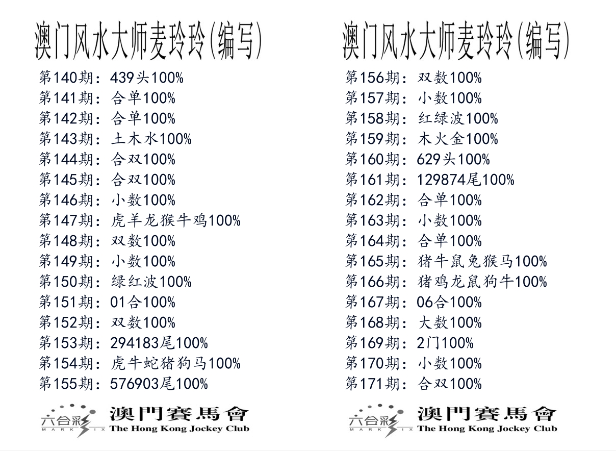 港麦大师 第171期