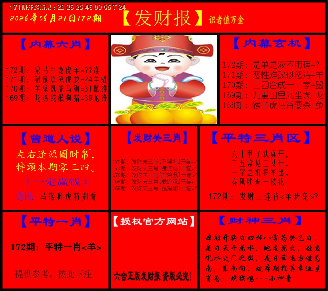 发财报 第172期