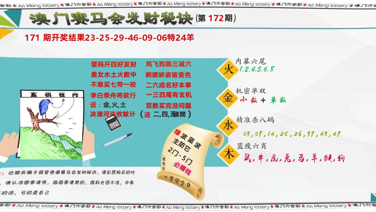 发财秘诀 第172期