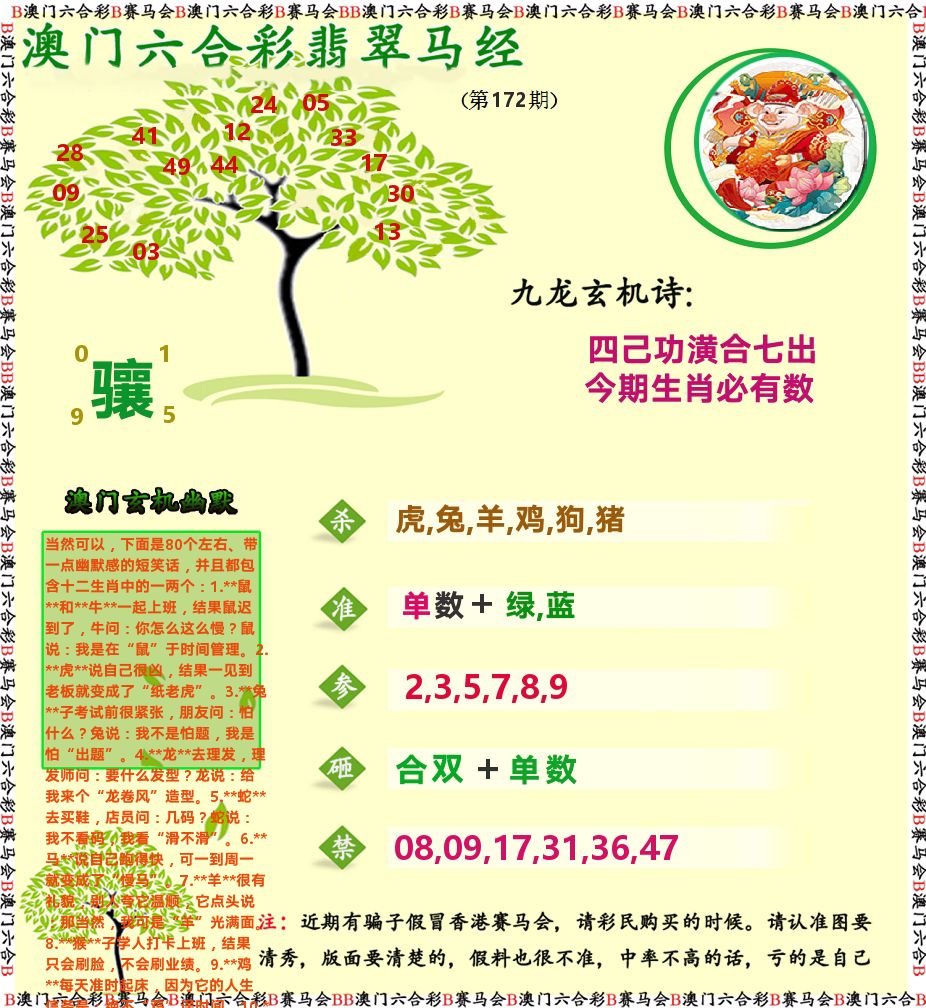翡翠马经 第172期