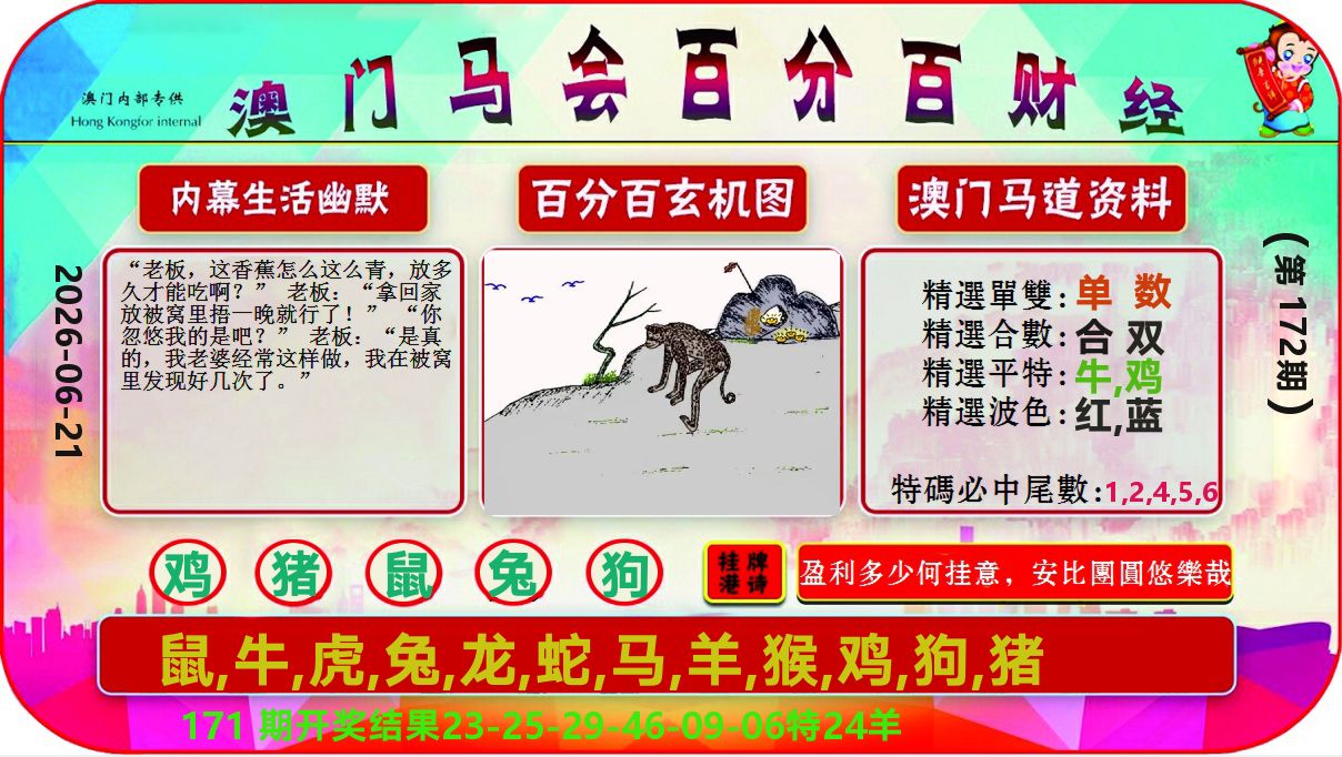 百分百财经 第172期