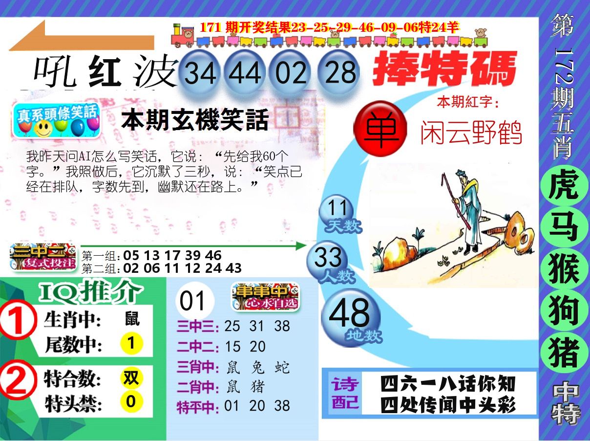 新特报 第172期