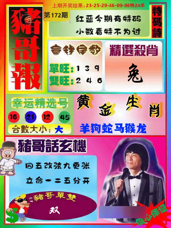 猪哥报 第172期