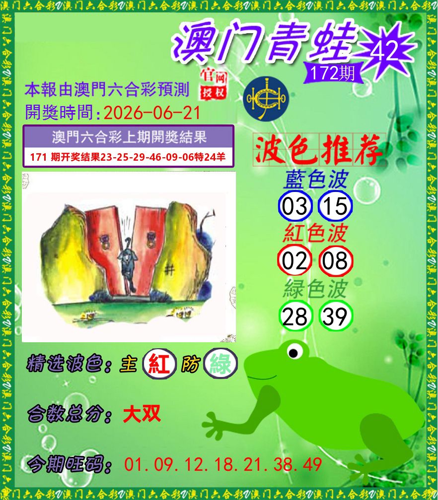 青蛙系列42 第172期