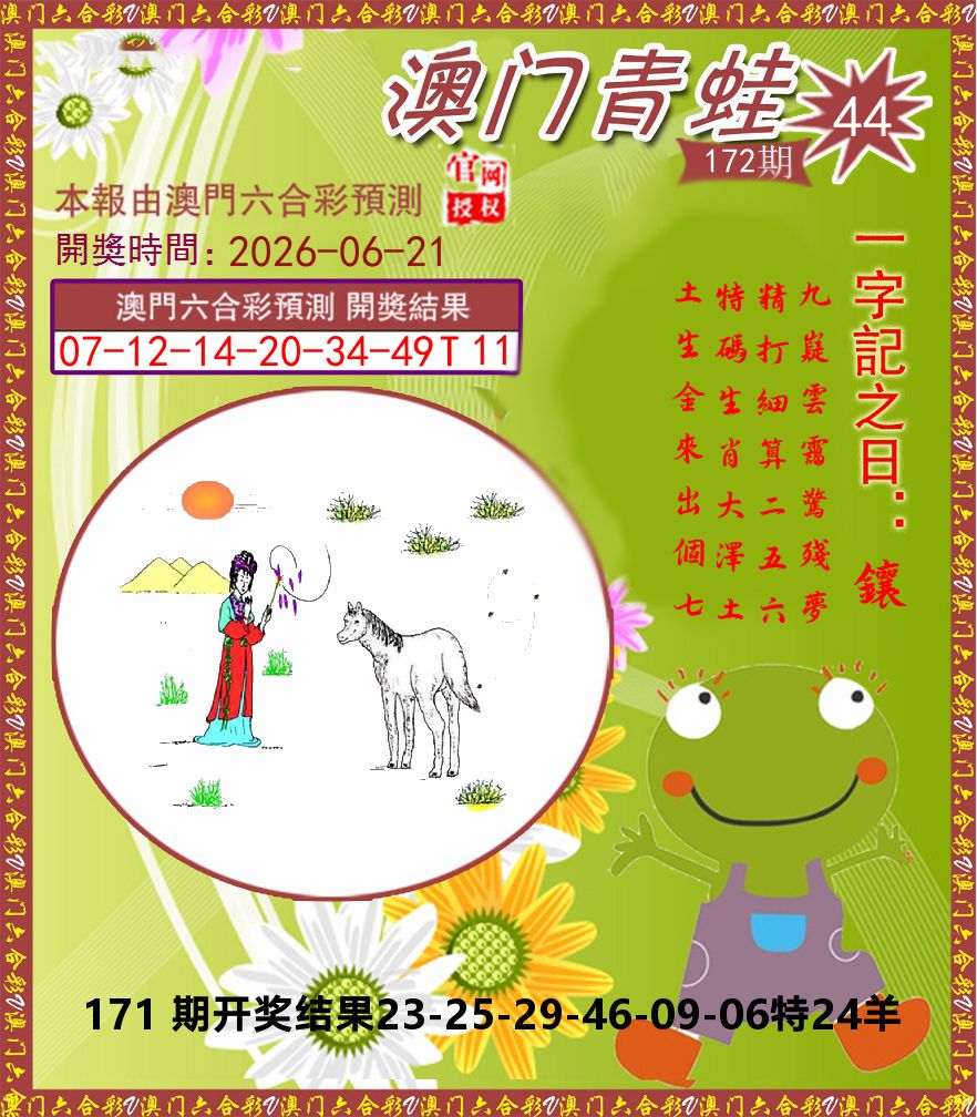 青蛙系列44 第172期