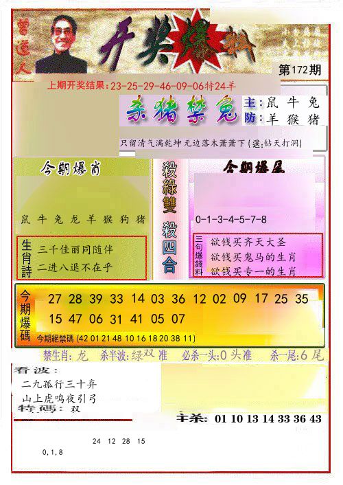 开奖爆料 第172期