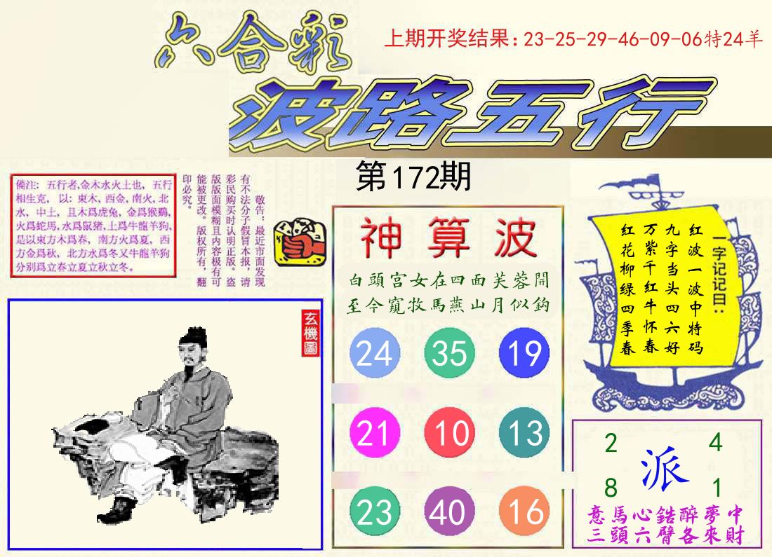 波路五行 第172期