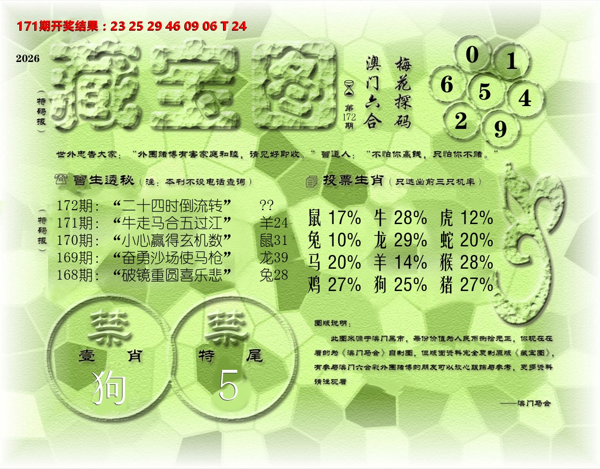 老《藏宝图》 第172期