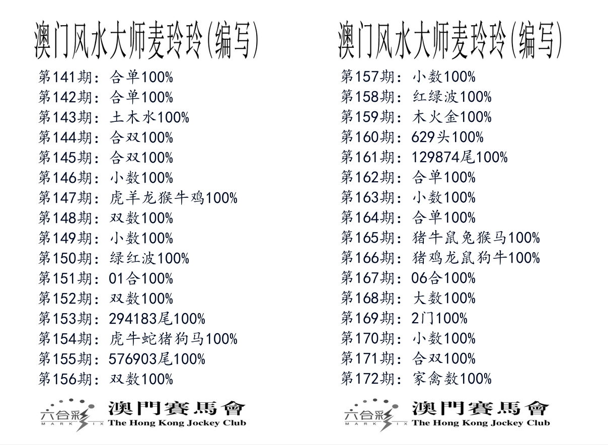 港麦大师 第172期