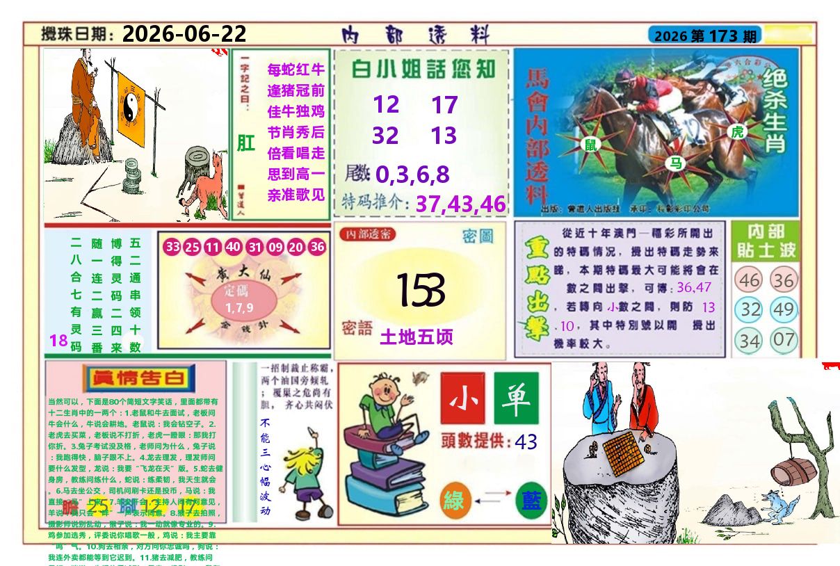 澳门内部透料A 第173期