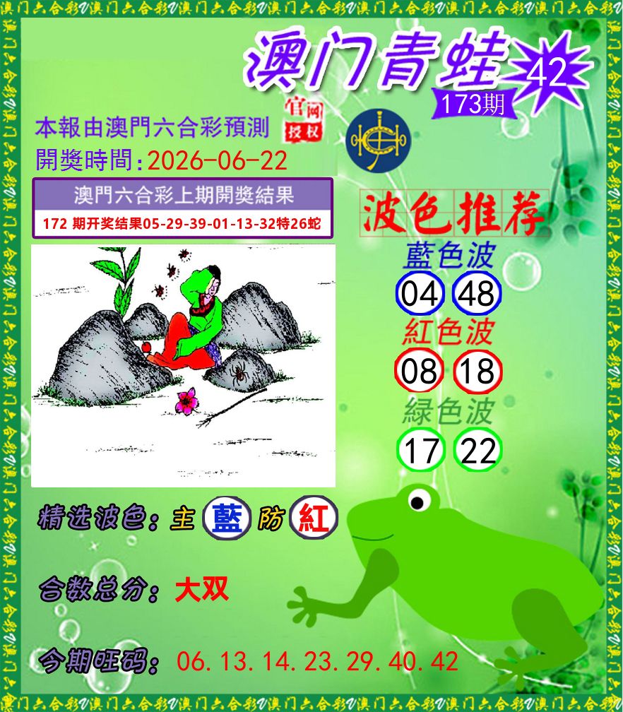 青蛙系列42 第173期