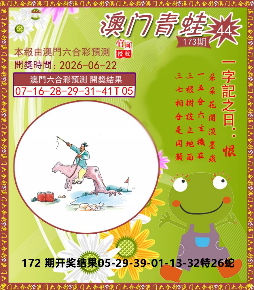 青蛙系列44 第173期