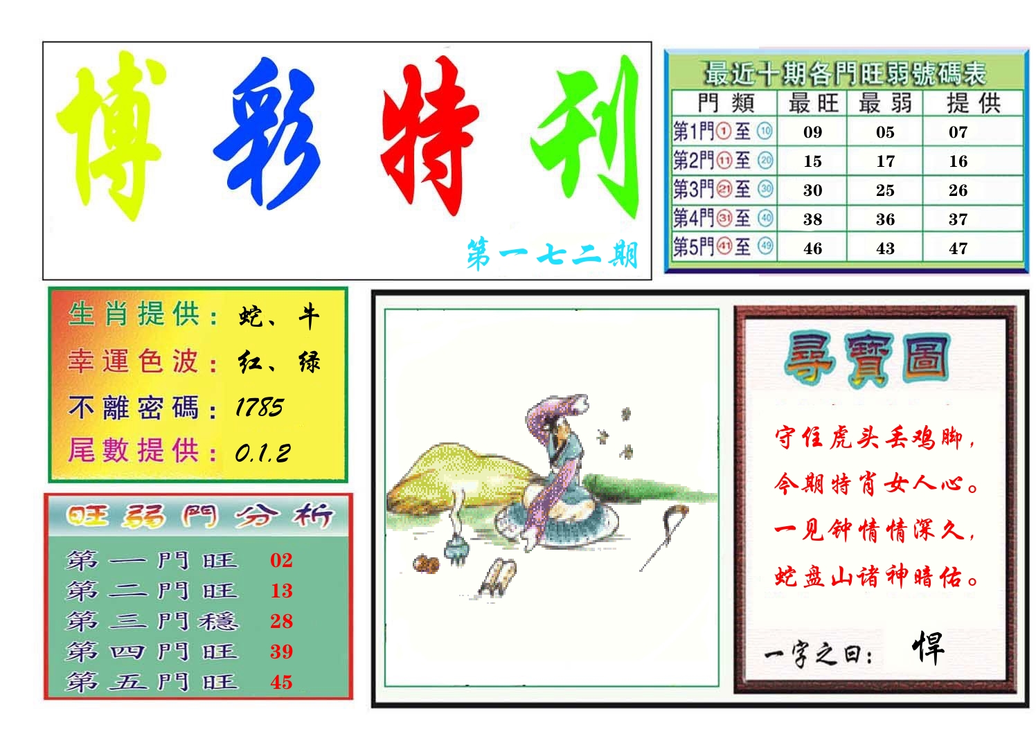 博彩特刊 第173期