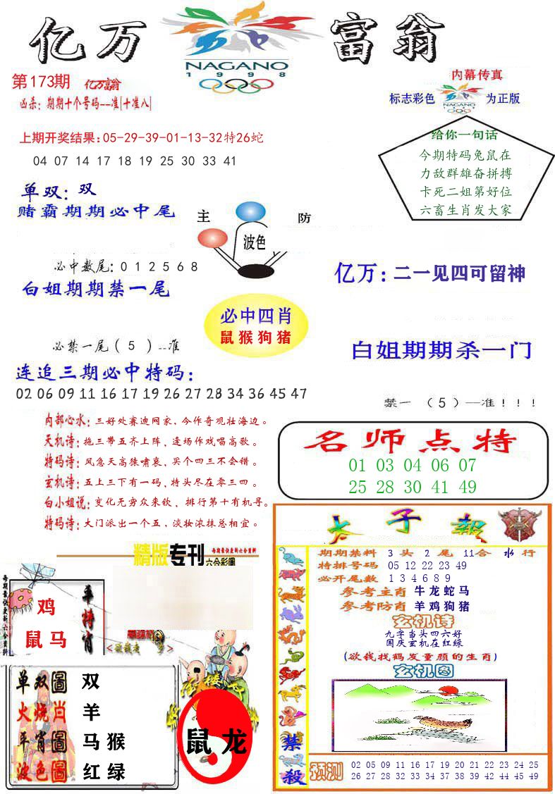 亿万富翁 第173期