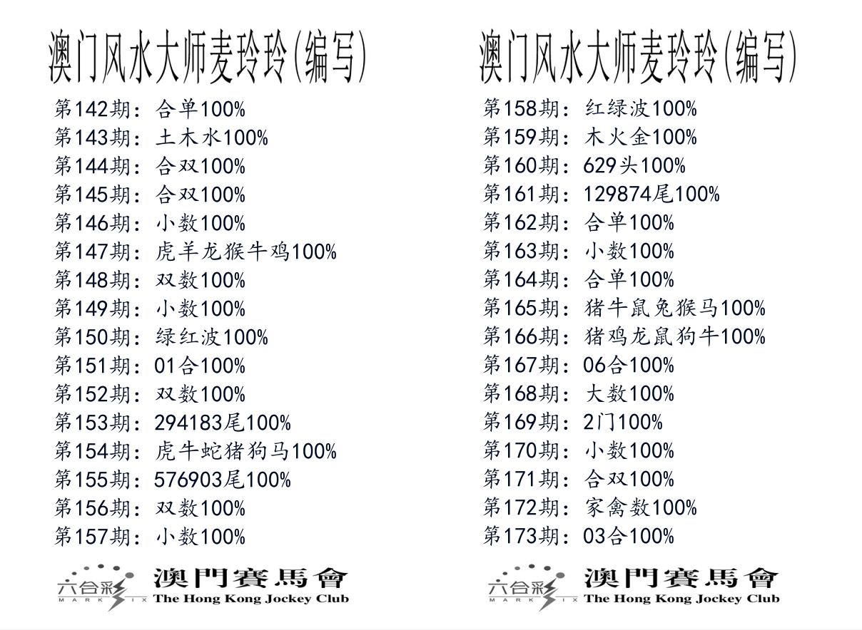 港麦大师 第173期