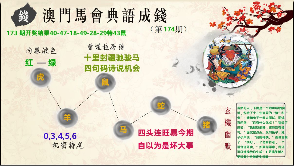 典语成钱 第174期