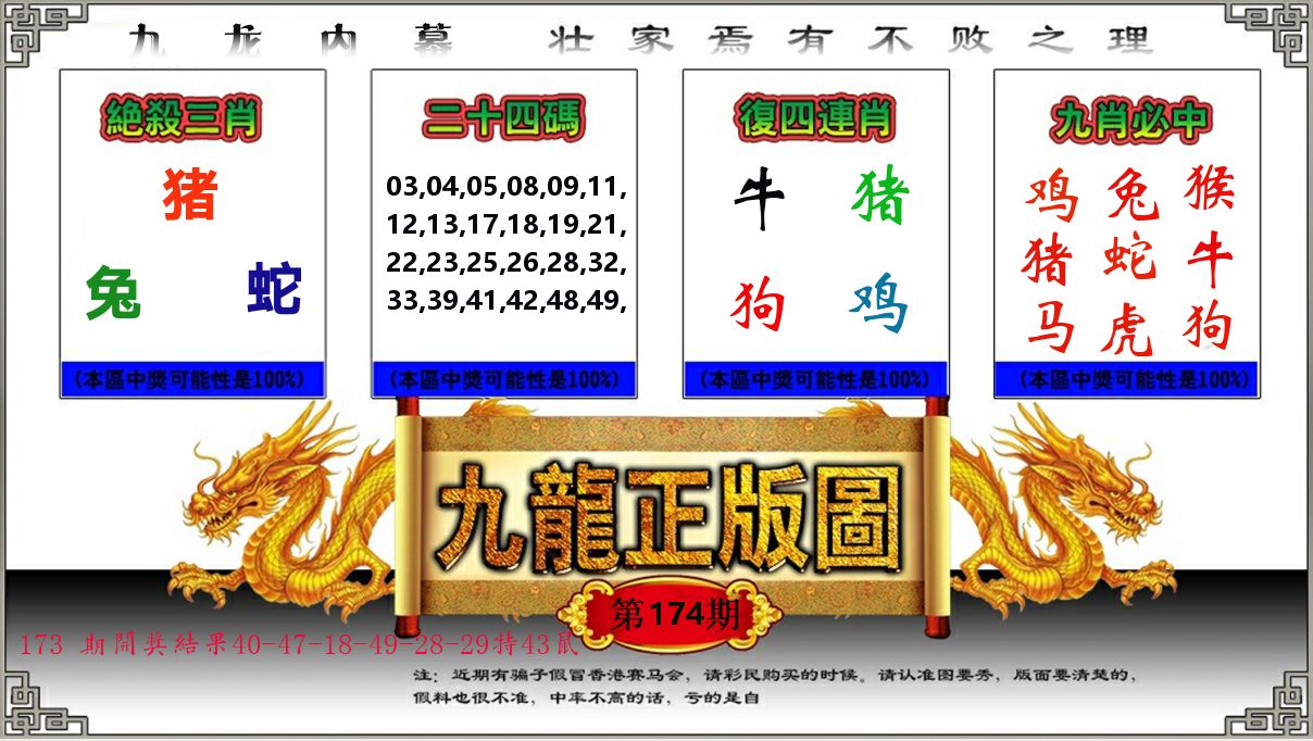 九龙正版图 第174期
