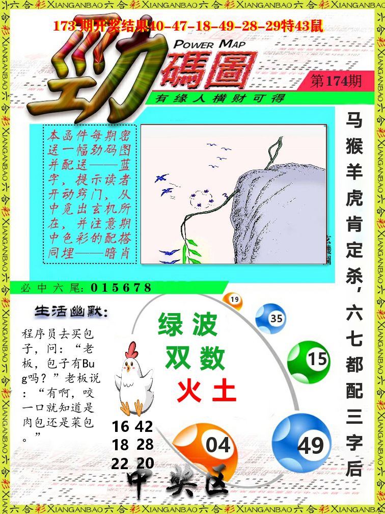 劲码图 第174期
