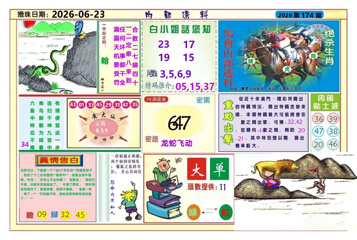 澳门内部透料A 第174期