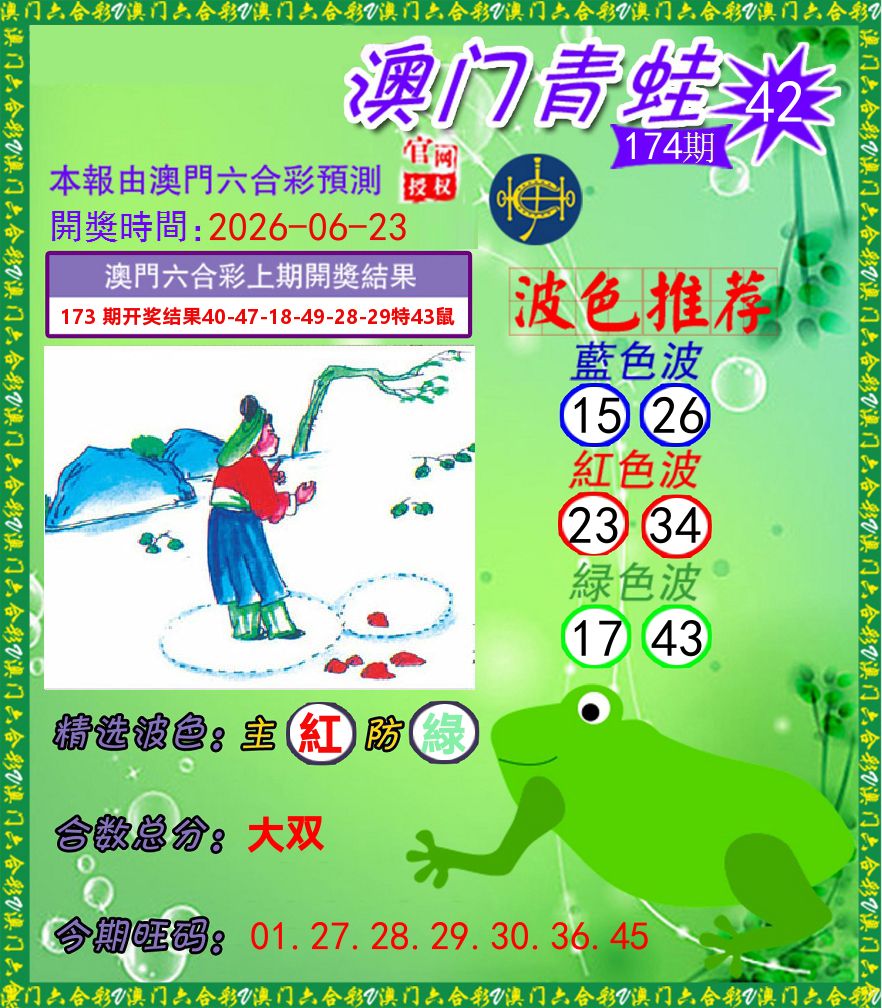 青蛙系列42 第174期