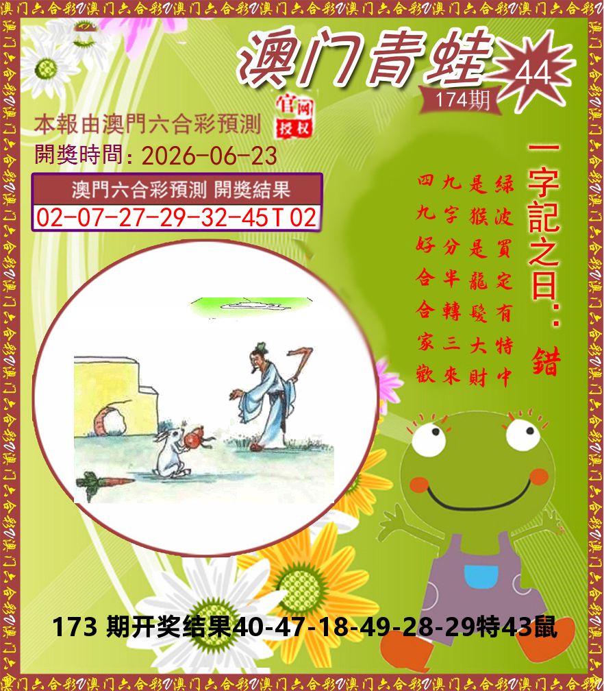 青蛙系列44 第174期