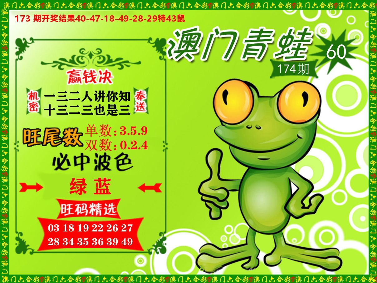 青蛙系列60 第174期