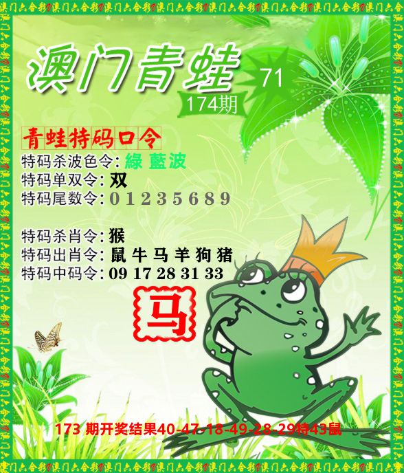 青蛙系列71 第174期