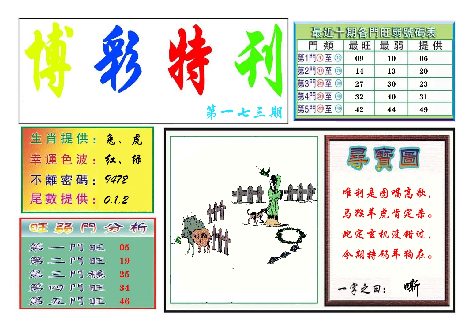 博彩特刊 第174期