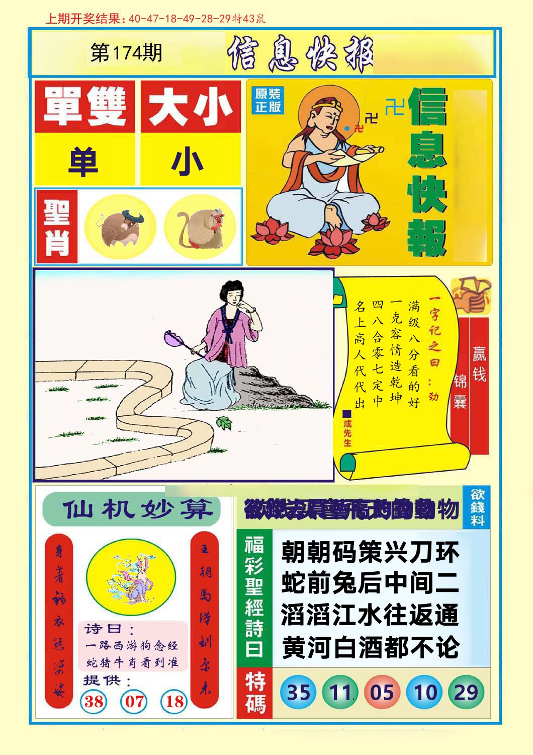 信息快报 第174期