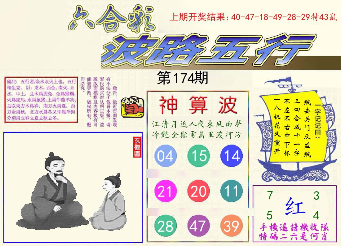 波路五行 第174期